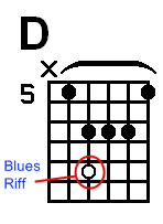 67 d riff diagram 01